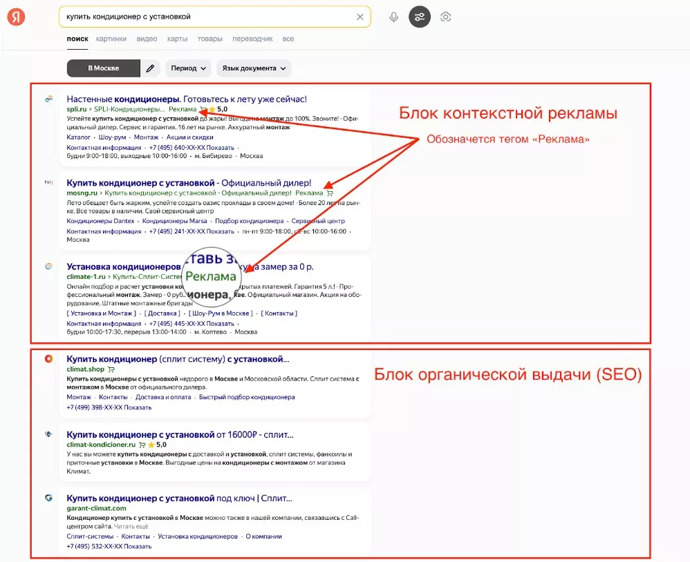 Расположение рекламных блоков в Яндекс