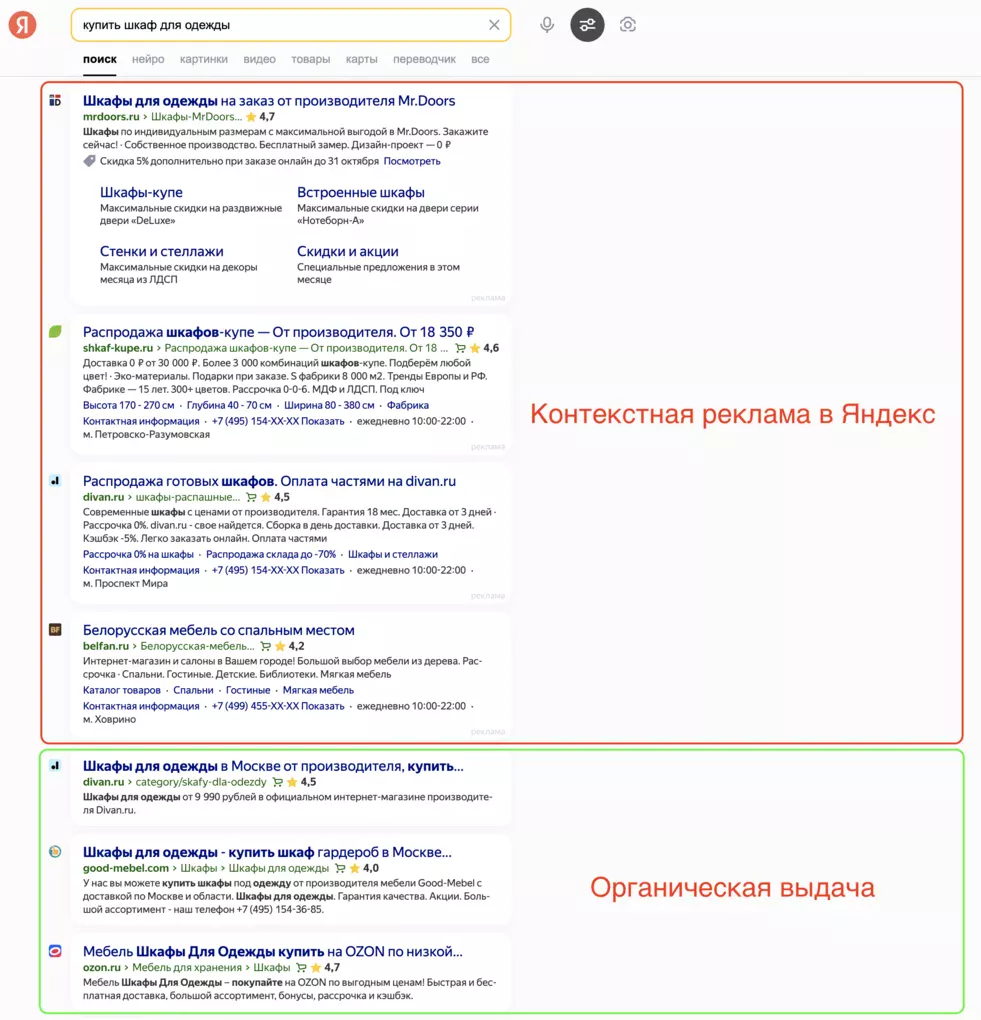 выдача контекстной рекламы Яндекс