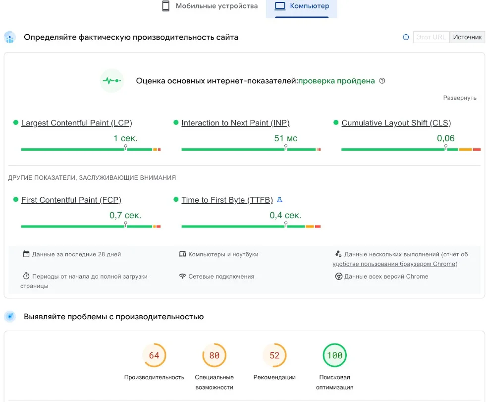 Анализ оптимизации скорости загрузки сайта