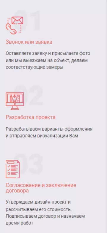Инфографика с порядком работы компании