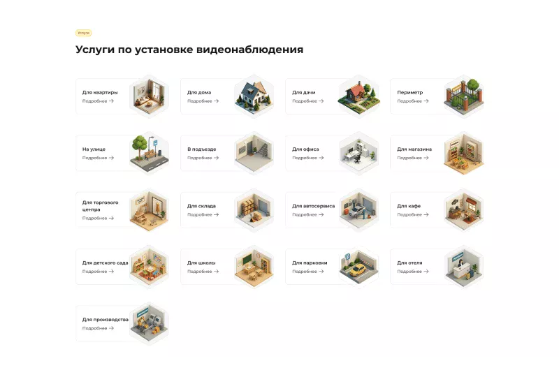Контактная информация: адрес, телефон, электронная почта