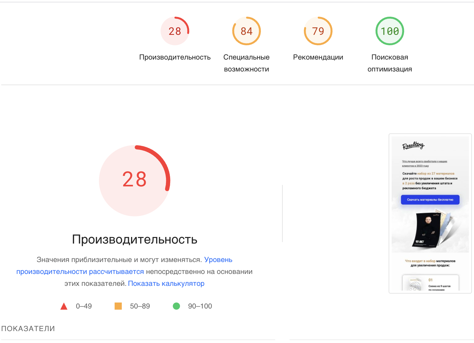 Яндекс Директ не работает - проверка скорости загрузки сайта