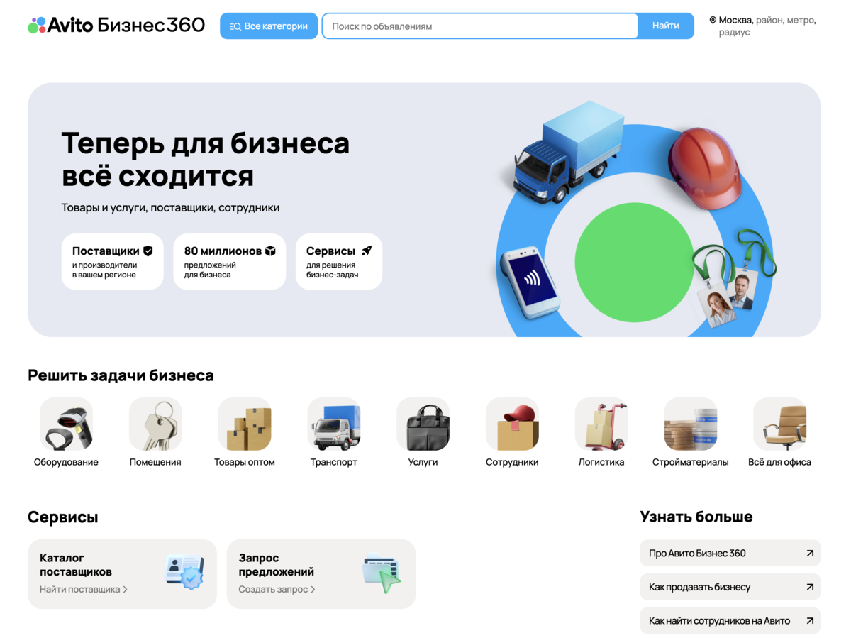 Авито бизнес 360 для продажи оборудования
