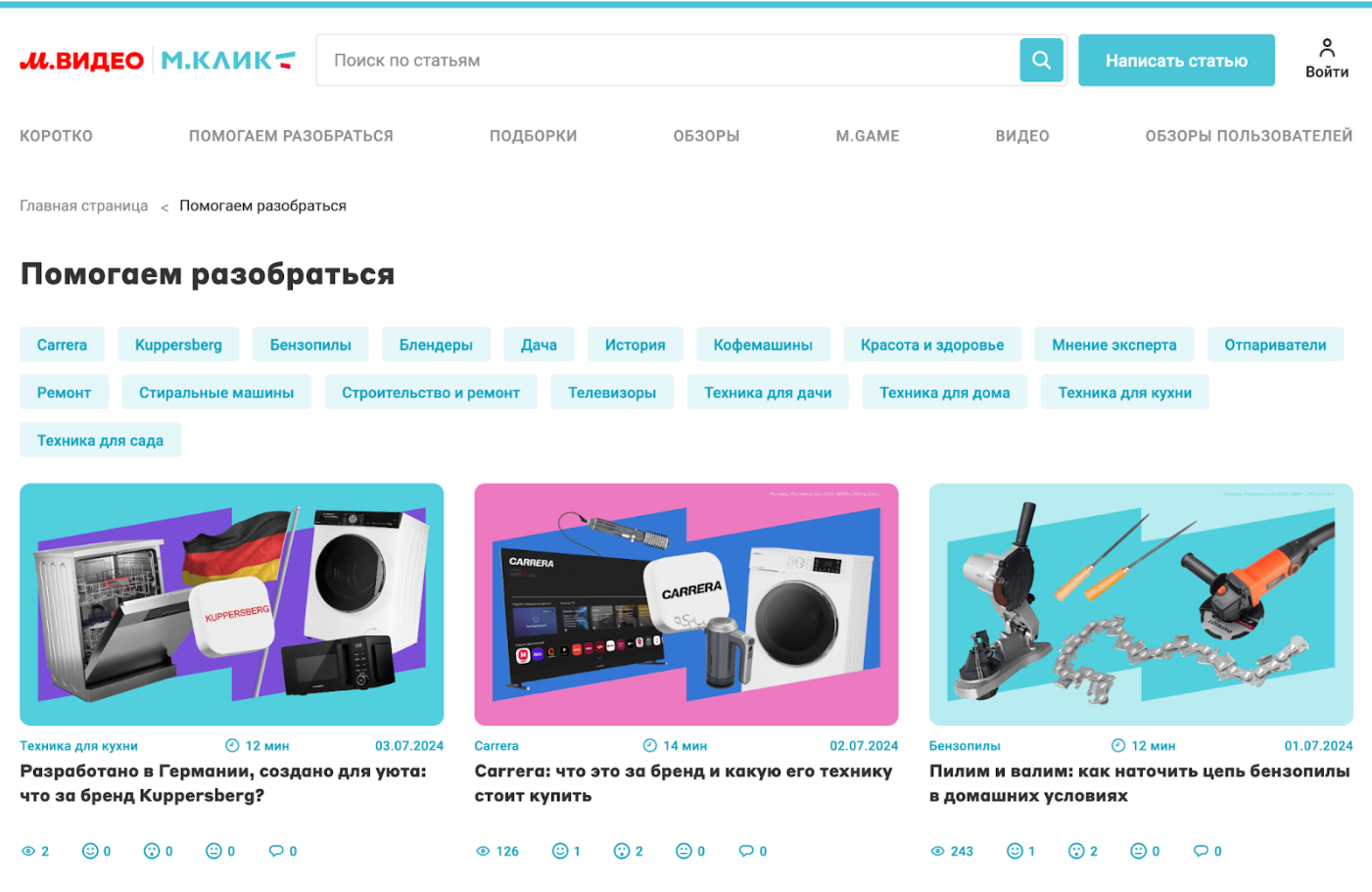 ведение блога