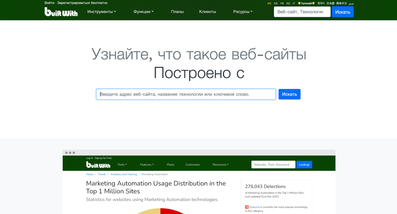 сервис определения cms