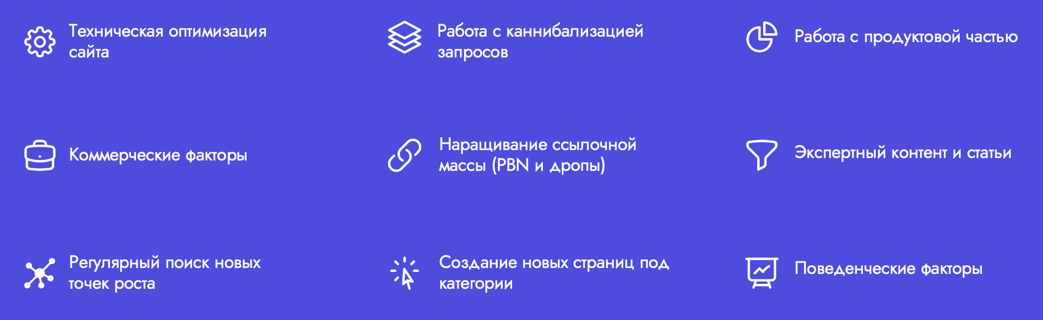 Стратегия SEO-оптимизации сайта